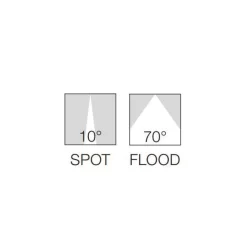 Flos Climber 275 Up Down Wandlamp LED 2700K Spot Antraciet -Exporteren Accessoires & Meubels Winkel x886x886 flos climber 87 down buitenlamp led 2700k2.jpg.pagespeed.ic .wP GpSo76e 11