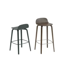 Muuto Visu Barkruk 75cm Wit Eiken -Exporteren Accessoires & Meubels Winkel x886x886 muuto visu barkruk 75cm3.jpg.pagespeed.ic .5GiNdvEkR9