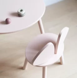 Nofred Mouse Kinderstoel + Kindertafel Set Light Blue -Exporteren Accessoires & Meubels Winkel x886x886 nofred mouse kinderstoel kindertafel set3.jpg.pagespeed.ic .tsPVcRRbub