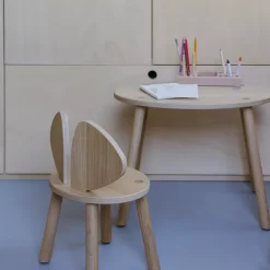 Nofred Mouse Kinderstoel + Kindertafel Set Light Blue -Exporteren Accessoires & Meubels Winkel x886x886 nofred mouse kinderstoel46.jpg.pagespeed.ic .1YhZiwmzr