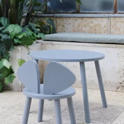 Nofred Mouse Kinderstoel + Kindertafel Set Light Blue -Exporteren Accessoires & Meubels Winkel x886x886 nofred mouse kindertafel20.jpg.pagespeed.ic .YPNd5e alB